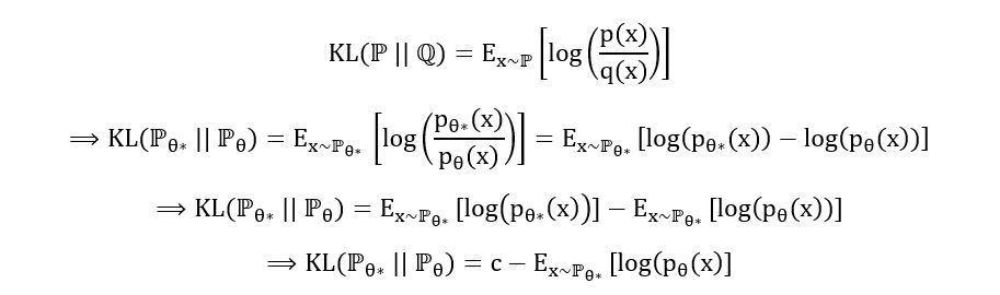 KL divergence | maximum likelihood estimation 